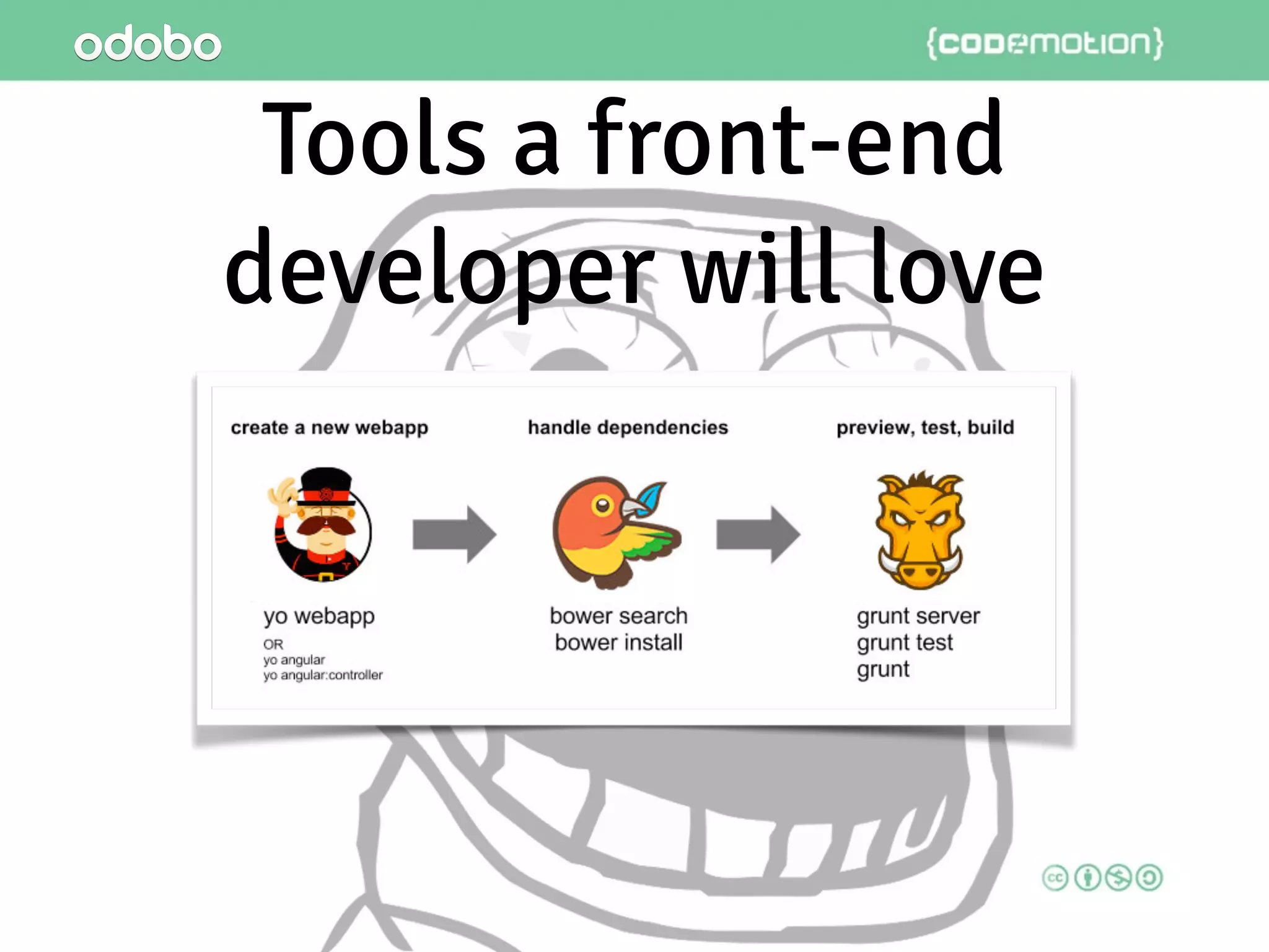 Tools a front-end
developer will love
 