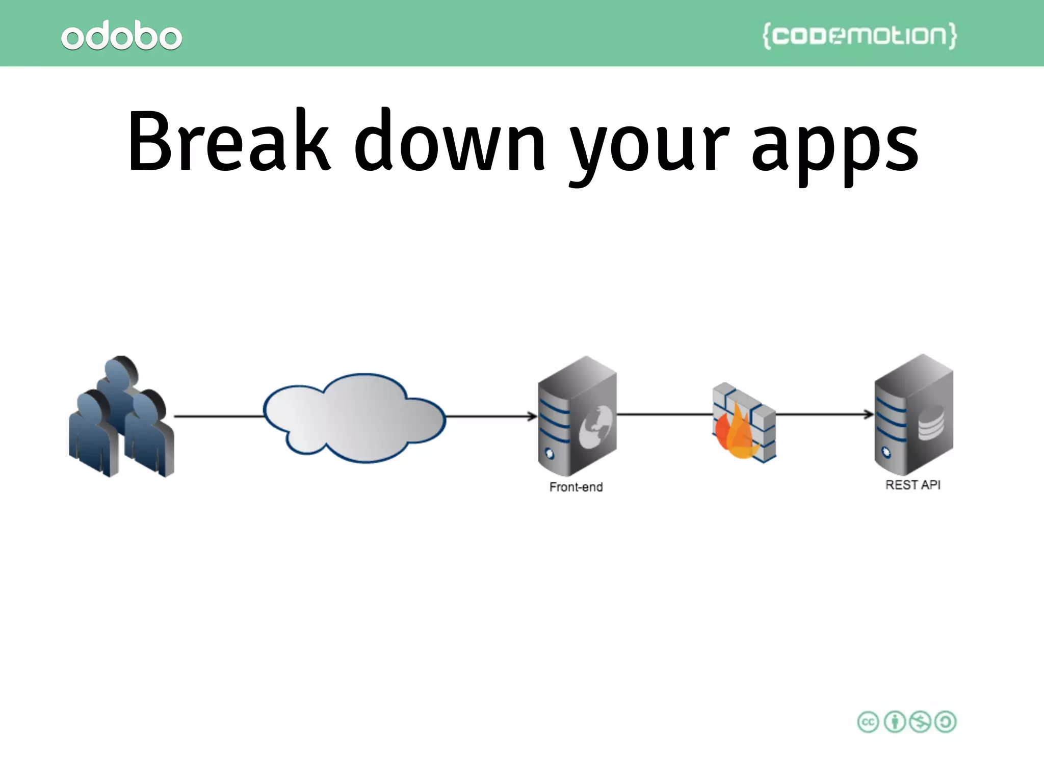 Break down your apps
 