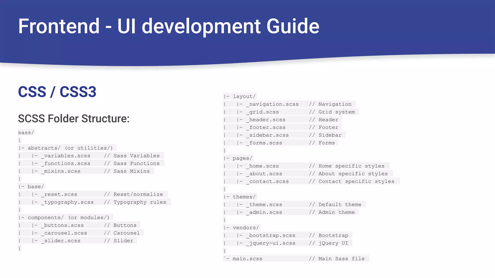 Frontend - UI development Guide
sass/
|
|– abstracts/ (or utilities/)
| |– _variables.scss // Sass Variables
| |– _functions.scss // Sass Functions
| |– _mixins.scss // Sass Mixins
|
|– base/
| |– _reset.scss // Reset/normalize
| |– _typography.scss // Typography rules
|
|– components/ (or modules/)
| |– _buttons.scss // Buttons
| |– _carousel.scss // Carousel
| |– _slider.scss // Slider
|
CSS / CSS3 |– layout/
| |– _navigation.scss // Navigation
| |– _grid.scss // Grid system
| |– _header.scss // Header
| |– _footer.scss // Footer
| |– _sidebar.scss // Sidebar
| |– _forms.scss // Forms
|
|– pages/
| |– _home.scss // Home specific styles
| |– _about.scss // About specific styles
| |– _contact.scss // Contact specific styles
|
|– themes/
| |– _theme.scss // Default theme
| |– _admin.scss // Admin theme
|
|– vendors/
| |– _bootstrap.scss // Bootstrap
| |– _jquery-ui.scss // jQuery UI
|
`– main.scss // Main Sass file
SCSS Folder Structure:
 