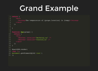 Grand Example
return (
<div>
<strong>The temperature of {props.location} is {temp}</strong>
</div>
);
}
function App(props) {
return (
<div>
<Weather location="Berkeley,ca" />
<Weather location="Concord,ca" />
</div>
);
}
ReactDOM.render(
<App />,
document.getElementById('root')
);
1
2
3
4
5
6
7
8
9
10
11
12
13
14
15
16
17
18
19
20
21
 