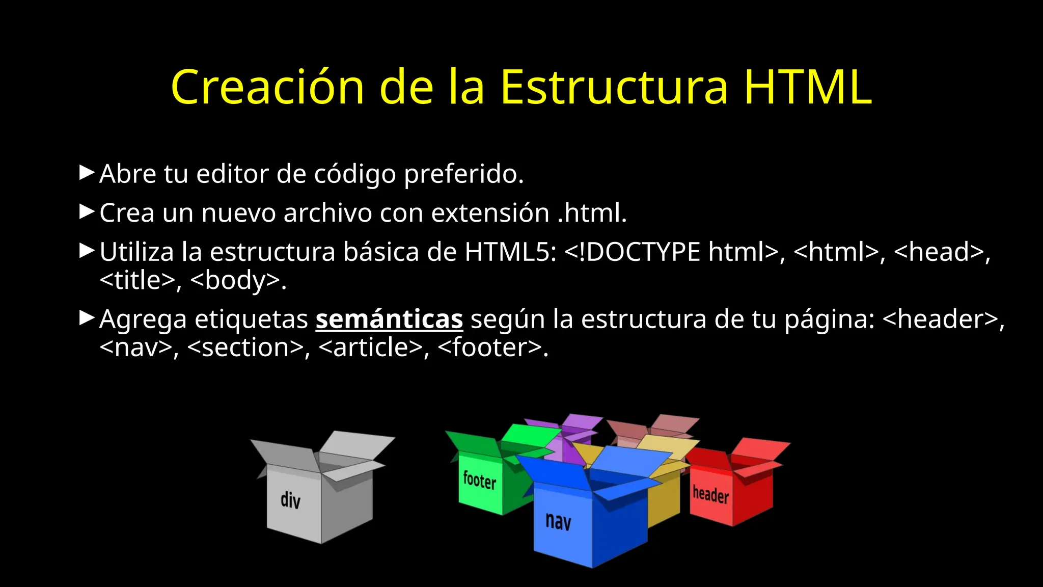 Creación de la Estructura HTML
►Abre tu editor de código preferido.
►Crea un nuevo archivo con extensión .html.
►Utiliza la estructura básica de HTML5: <!DOCTYPE html>, <html>, <head>,
<title>, <body>.
►Agrega etiquetas semánticas según la estructura de tu página: <header>,
<nav>, <section>, <article>, <footer>.
 