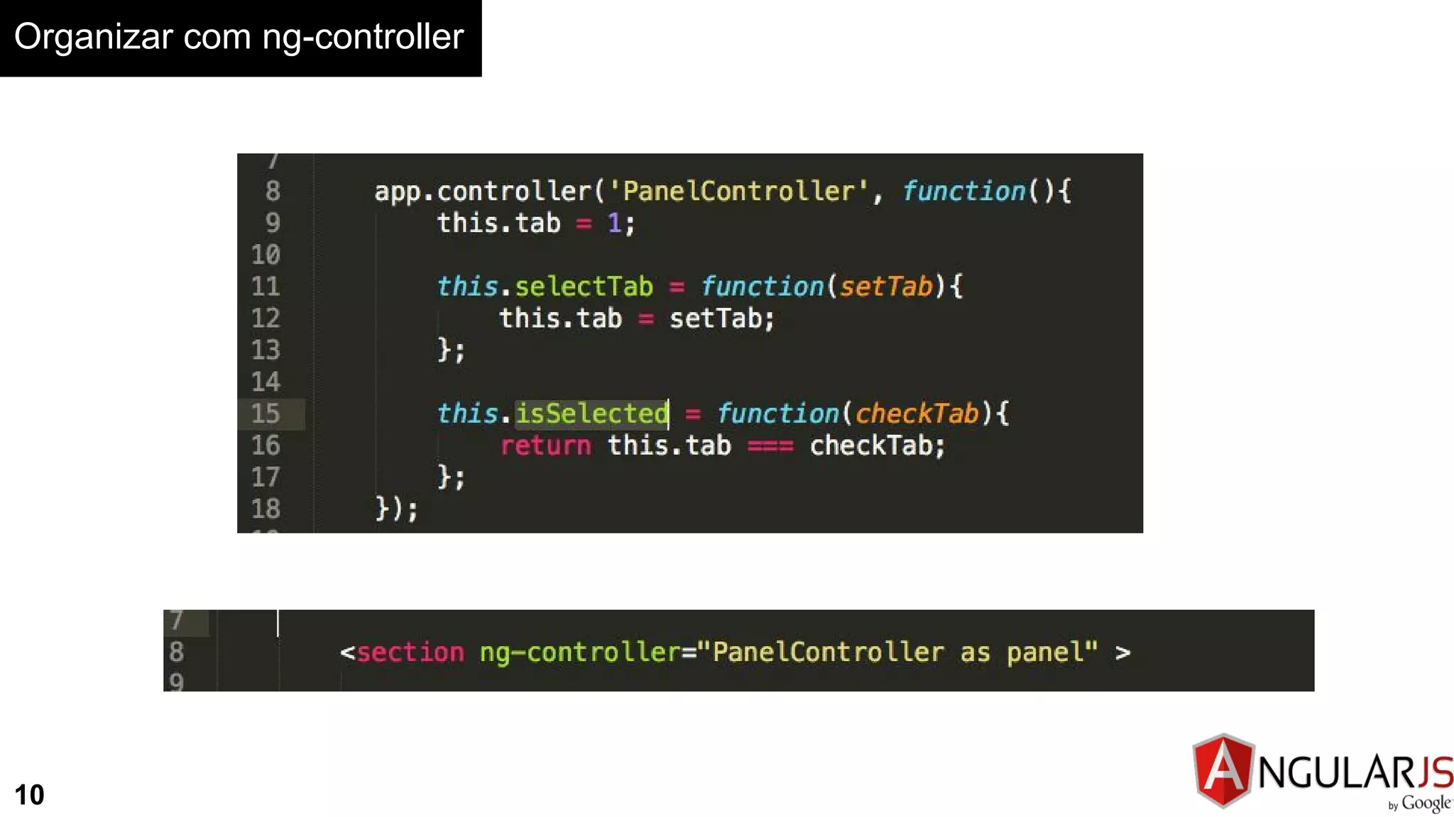 Organizar com ng-controller
10
 