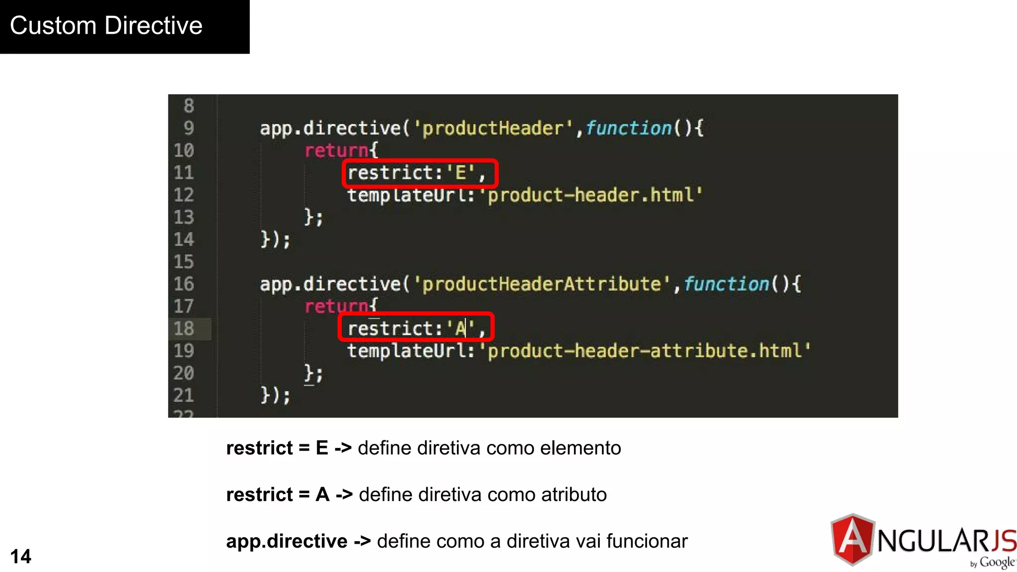 Custom Directive
14
restrict = E -> define diretiva como elemento
restrict = A -> define diretiva como atributo
app.directive -> define como a diretiva vai funcionar
 