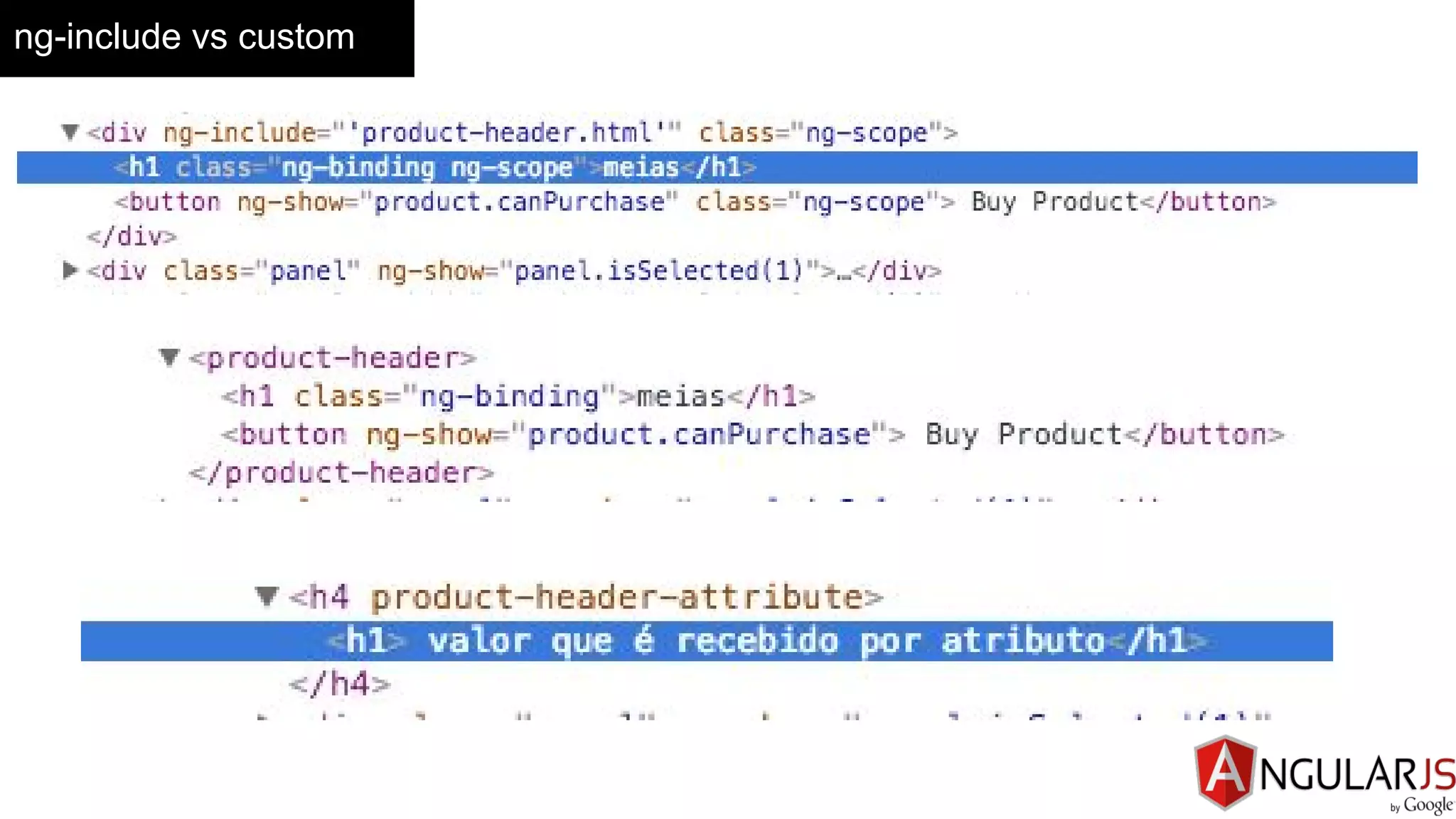 ng-include vs custom
 