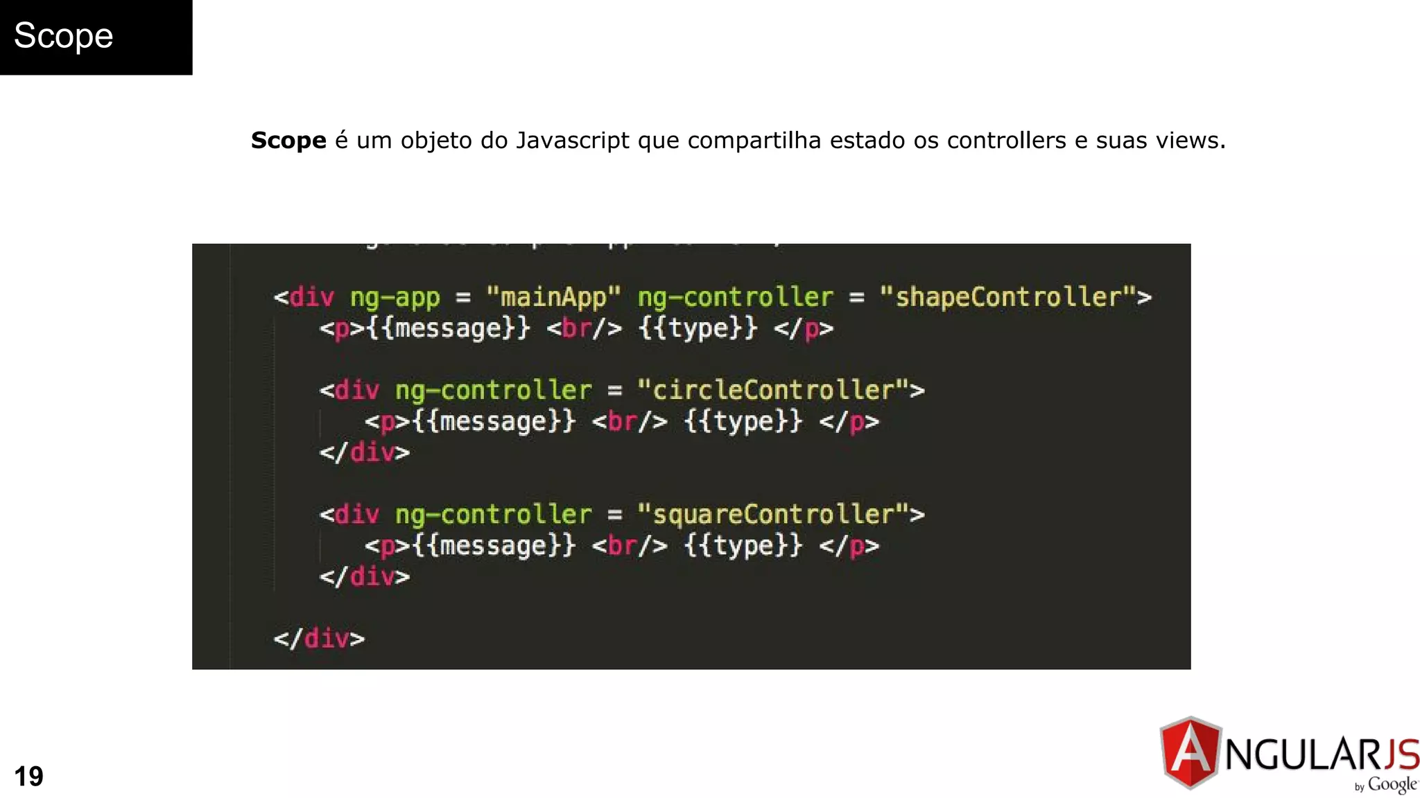 Scope
19
Scope é um objeto do Javascript que compartilha estado os controllers e suas views.
 