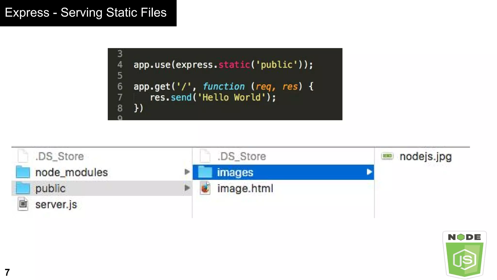 Express - Serving Static Files
7
 