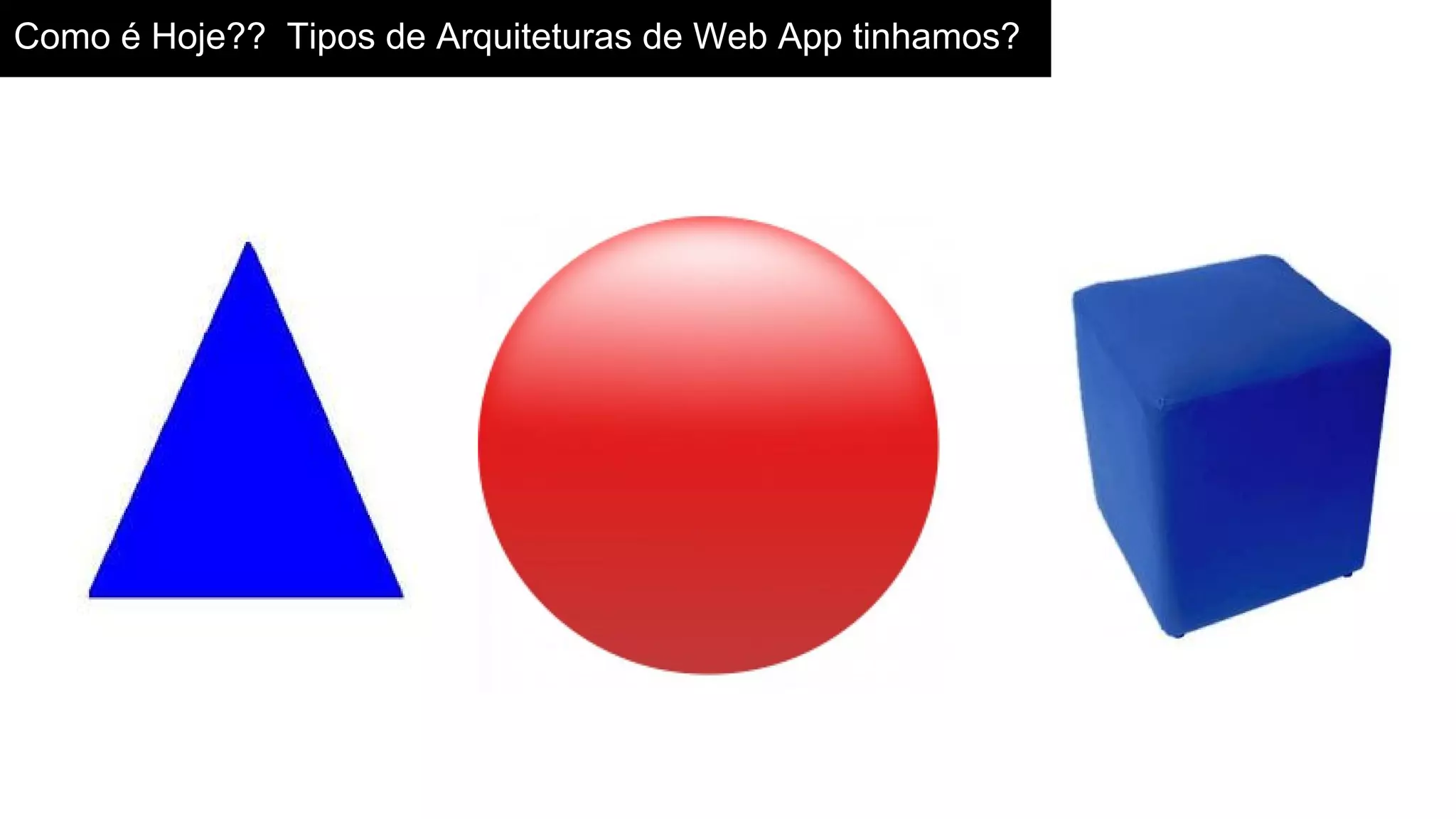 Como é Hoje?? Tipos de Arquiteturas de Web App tinhamos?
 