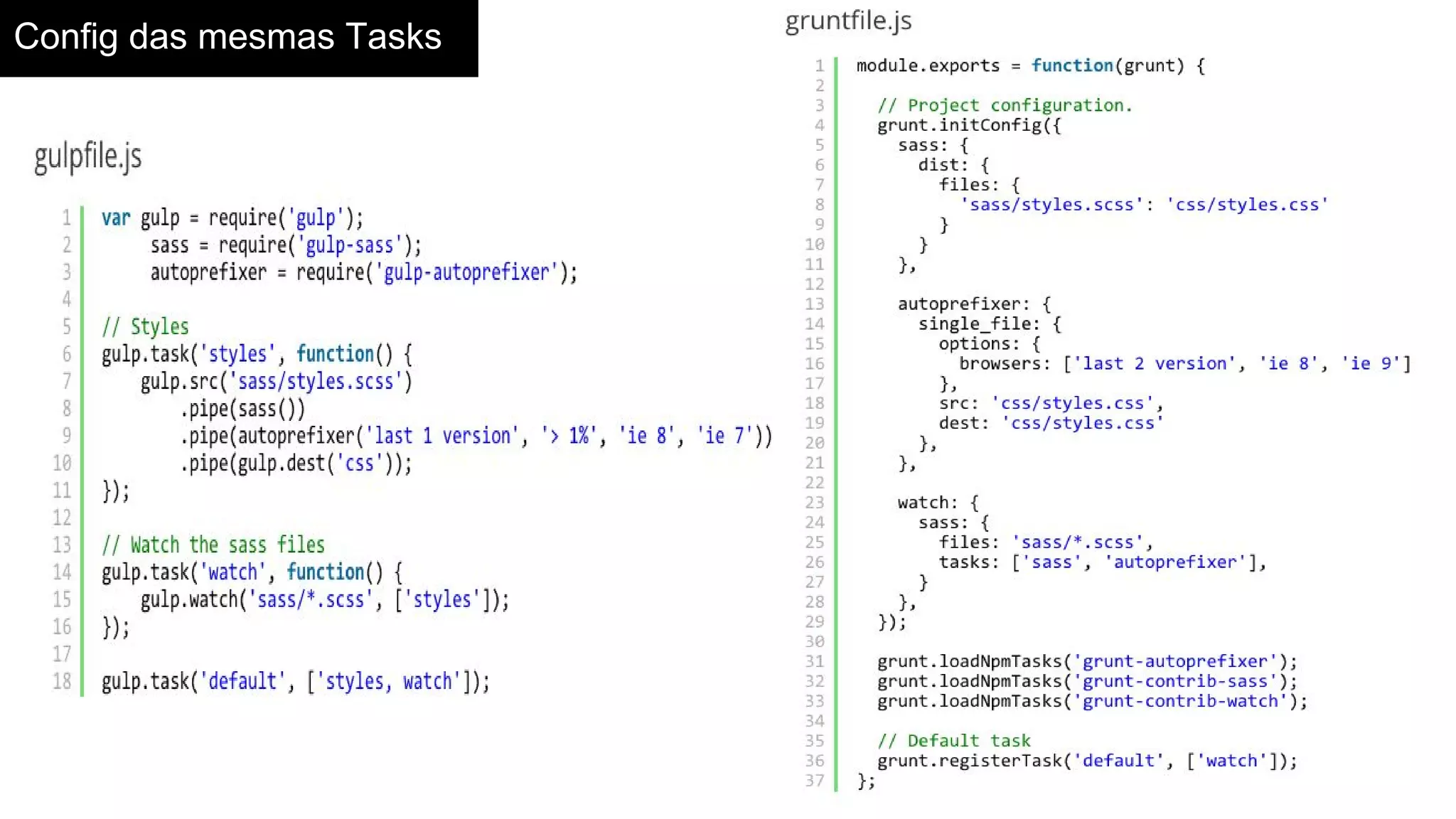 Config das mesmas Tasks
 