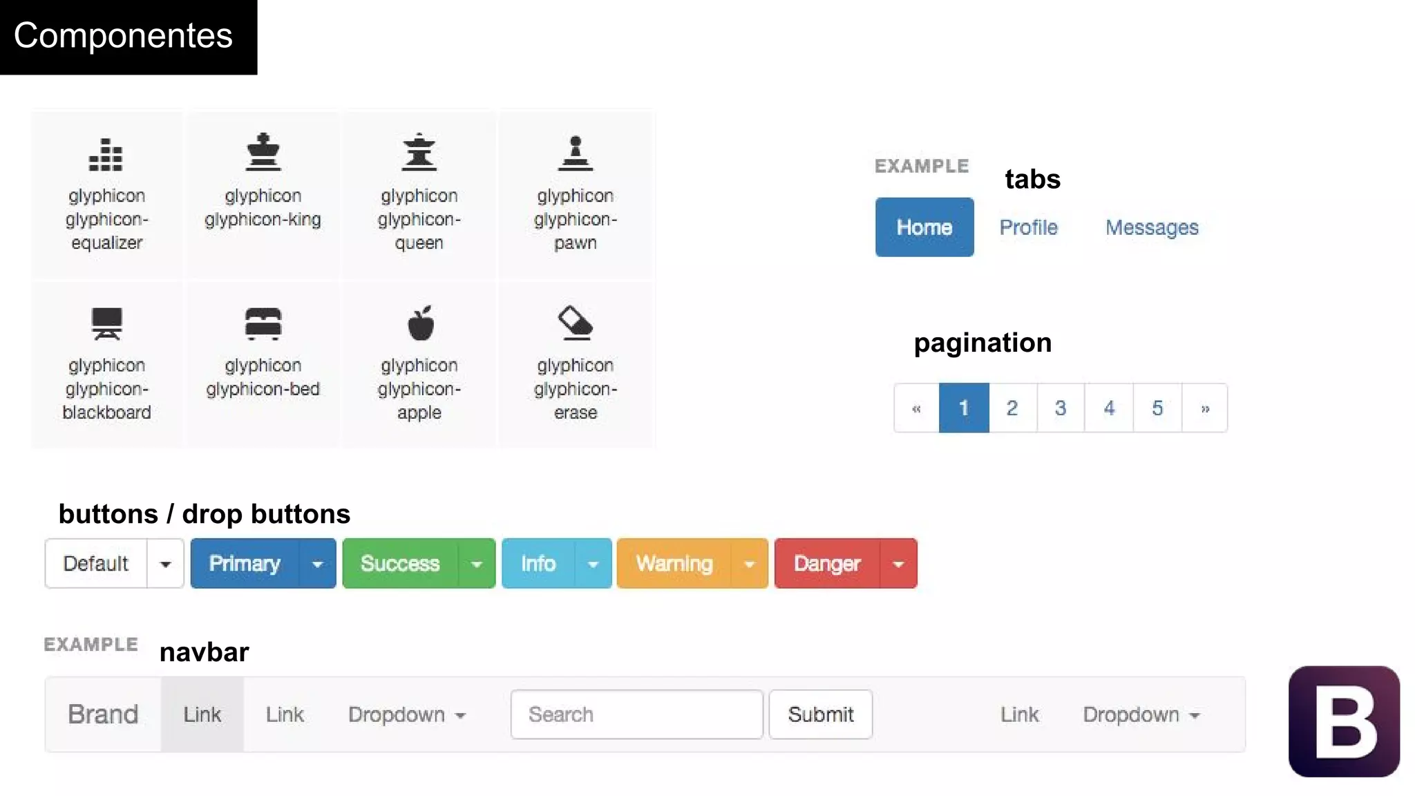 Componentes
buttons / drop buttons
tabs
pagination
navbar
 