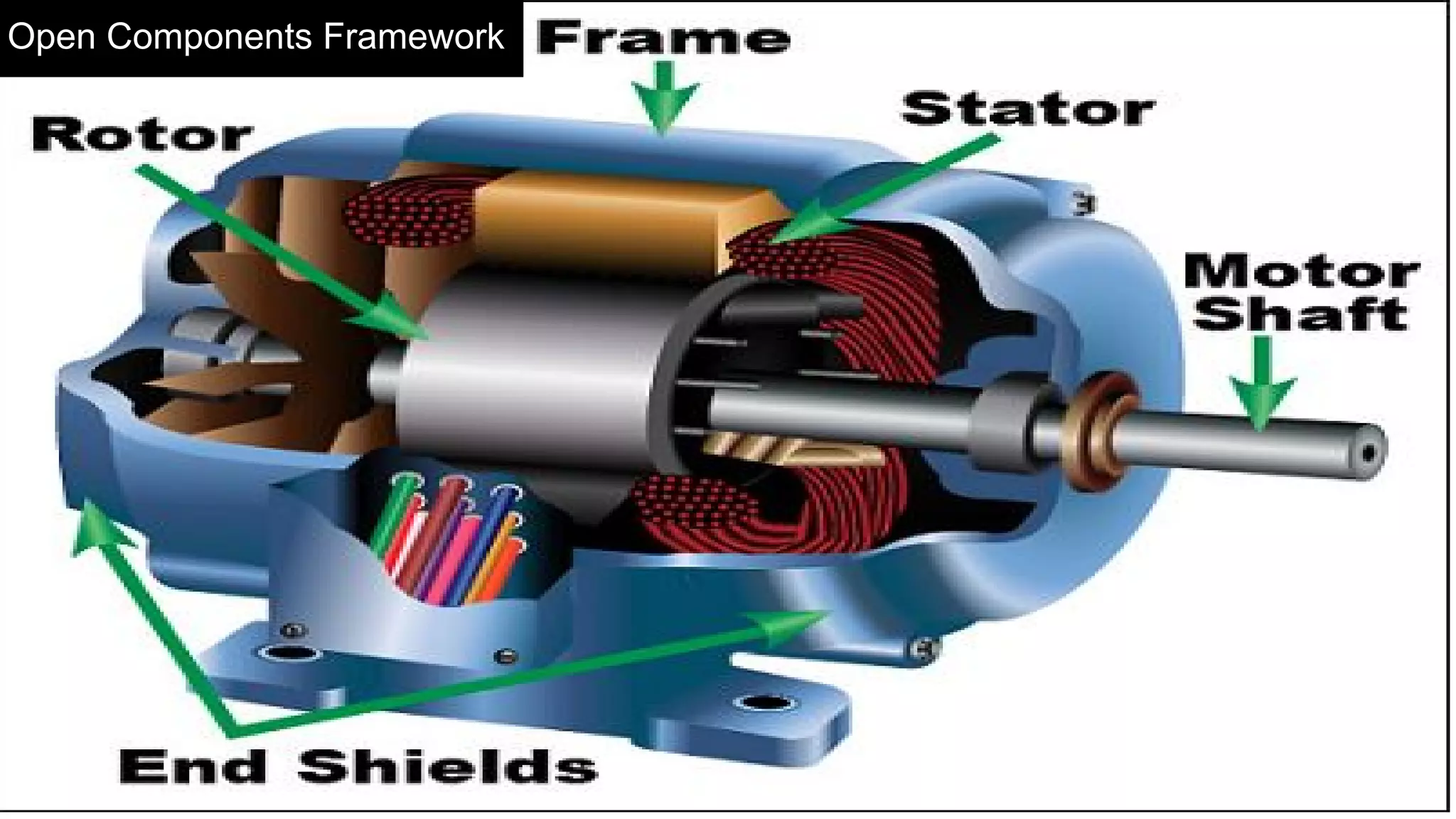 Open Components Framework
 