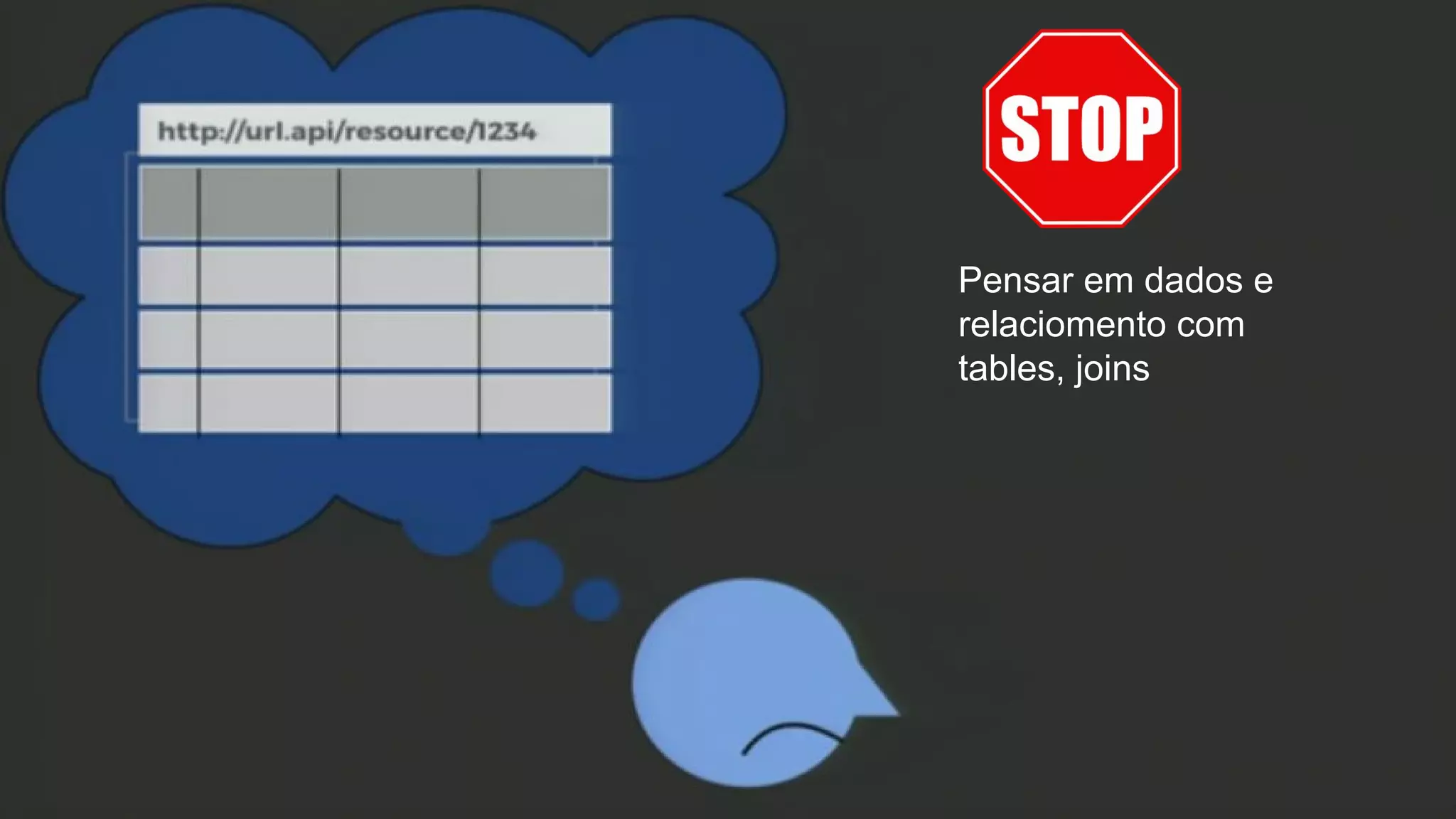 Pensar em dados e
relaciomento com
tables, joins
 