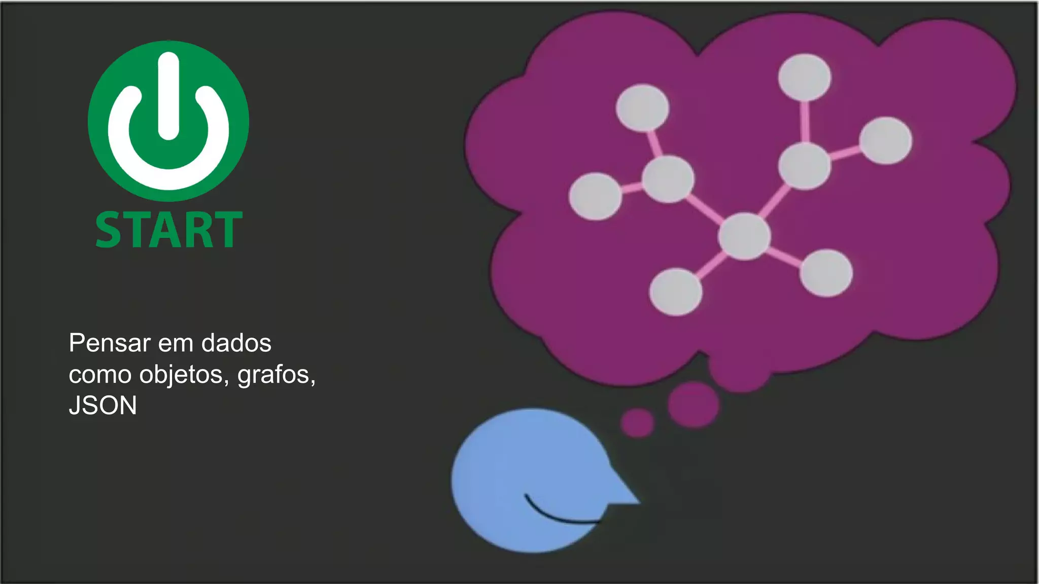 Pensar em dados
como objetos, grafos,
JSON
 