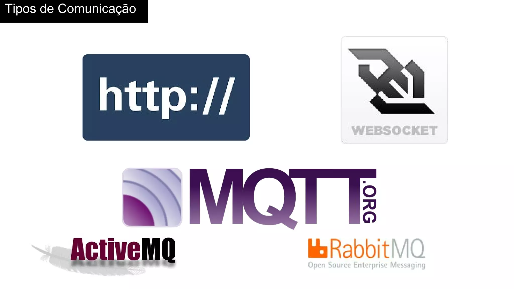 Tipos de Comunicação
 