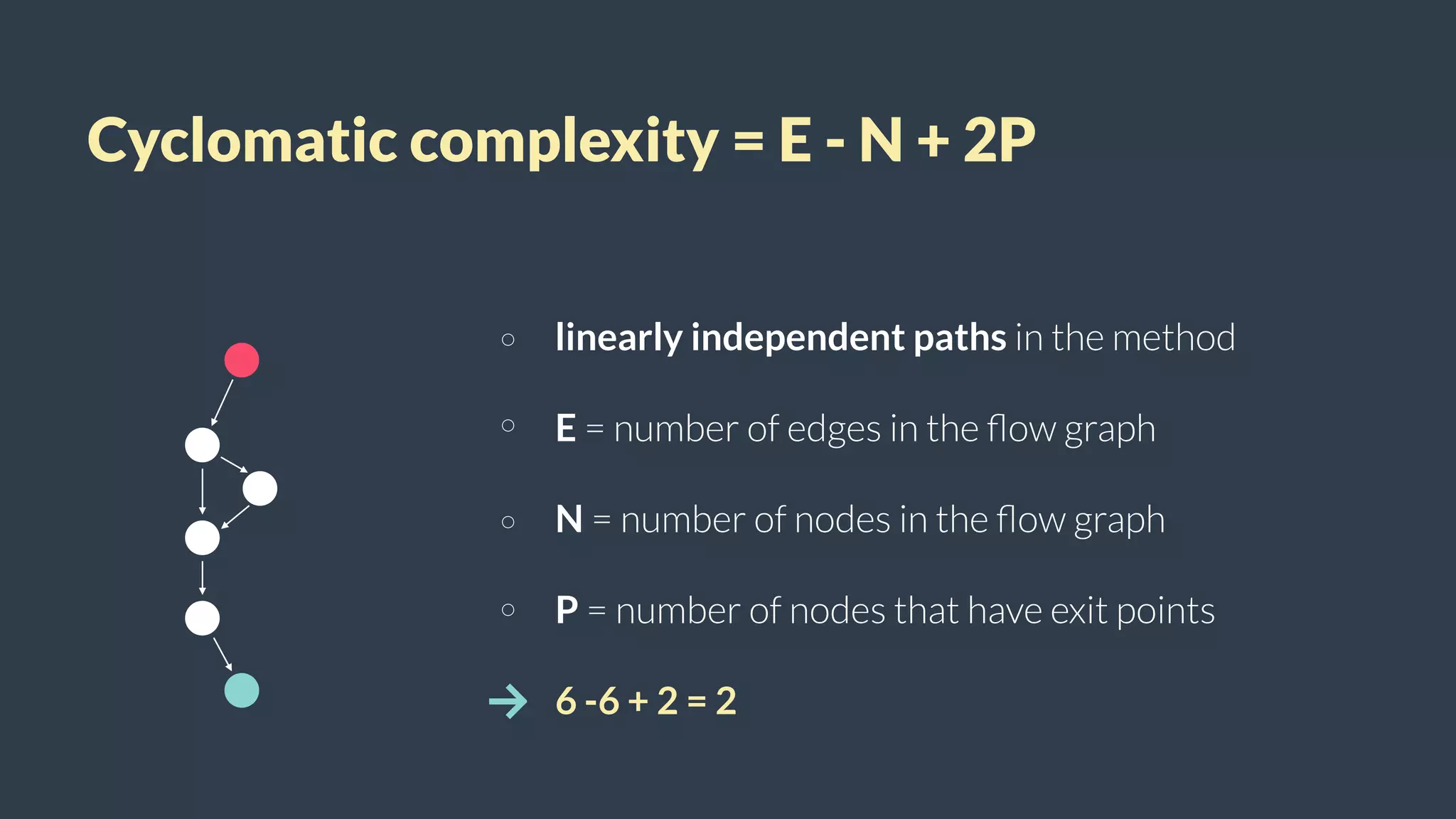 Cyclomatic complexity = E - N + 2P
linearly independent paths in the method
E = number of edges in the ﬂow graph
N = number of nodes in the ﬂow graph
P = number of nodes that have exit points
6 -6 + 2 = 2
 