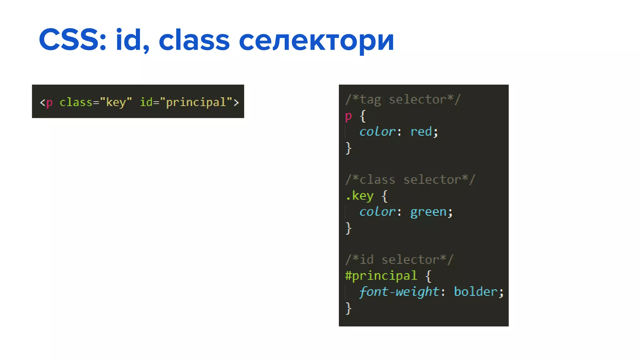 CSS: id, class селектори
 