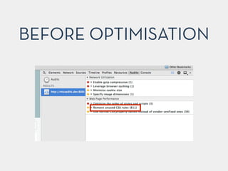 BEFORE OPTIMISATION
 