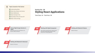 57 Choose Right Design Decision in
React 58 Working with Styled Component
59 Working with Material UI Basics
60 Working with Material UI Advanced
Section No : 08
Total Class: 04 Total Hour: 08
Styling React Applications
Topics Covered in This Section
Understanding Redux
React-Redux HOC and Hooks API
Redux Thunk and Saga
Redux Developer Tools
Redux Middlewares
Redux Store, Reducer and Actions
Inline CSS, External CSS, CSS Module, JSS,
Emotion, Styled Component
Basic Styling, Pseudo Elements, Media Queries,
Key Frames, Extend Styles, Dynamic Styles
using Props, Theming Application
Material UI Basics
Material UI Advanced
 