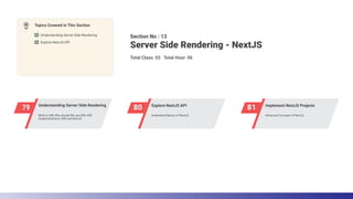 79 Understanding Server Side Rendering
80 Explore NextJS API
81 Implement NextJS Projects
Section No : 13
Total Class: 03 Total Hour: 06
Server Side Rendering - NextJS
Topics Covered in This Section
Understanding Server Side Rendering
Explore NextJS API
What is SSR, Why should We use SSR, SSR
Implementations, SSR and NextJS
Understand Basics of NextJS Advanced Concepts of NextJS
 