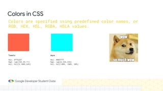 Tomato
Hex: #ff6347
Rgb: rgb(255,99,71)
Hsl: hsl(9,100%,64%)
Aqua
Hex: #00ffff
Rgb: rgb(0,255,255)
Hsl: hsl(180%, 100%, 50%)
Colors in CSS
Colors are specified using predefined color names, or
RGB, HEX, HSL, RGBA, HSLA values.
 