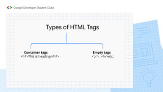 Types of HTML Tags
Container tags Empty tags
<h1>This is heading</h1> <br>, <hr>etc.
 