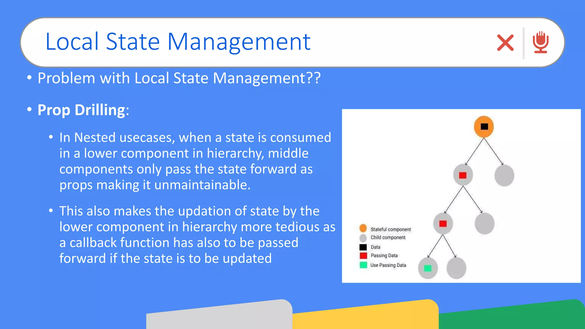Local State Management
• Problem with Local State Management??
• Prop Drilling:
• In Nested usecases, when a state is consumed
in a lower component in hierarchy, middle
components only pass the state forward as
props making it unmaintainable.
• This also makes the updation of state by the
lower component in hierarchy more tedious as
a callback function has also to be passed
forward if the state is to be updated
 
