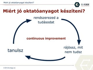 Miért jó oktatóanyagot készíteni?
Miért jó oktatóanyagot készíteni?
© 2012 EU Edge Ltd.
rendszerezed a
tudásodat
rájössz, mit
nem tudsztanulsz
continuous improvement
 