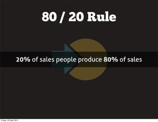 80 / 20 Rule


                              20%       80%
                 20% of sales people produce 80% of sales




Friday, 22 April 2011
 