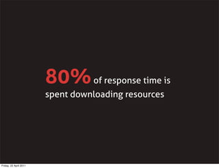 80% of response time is
                        spent downloading resources




Friday, 22 April 2011
 