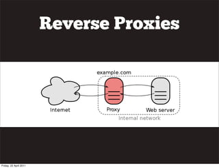 Reverse Proxies




Friday, 22 April 2011
 