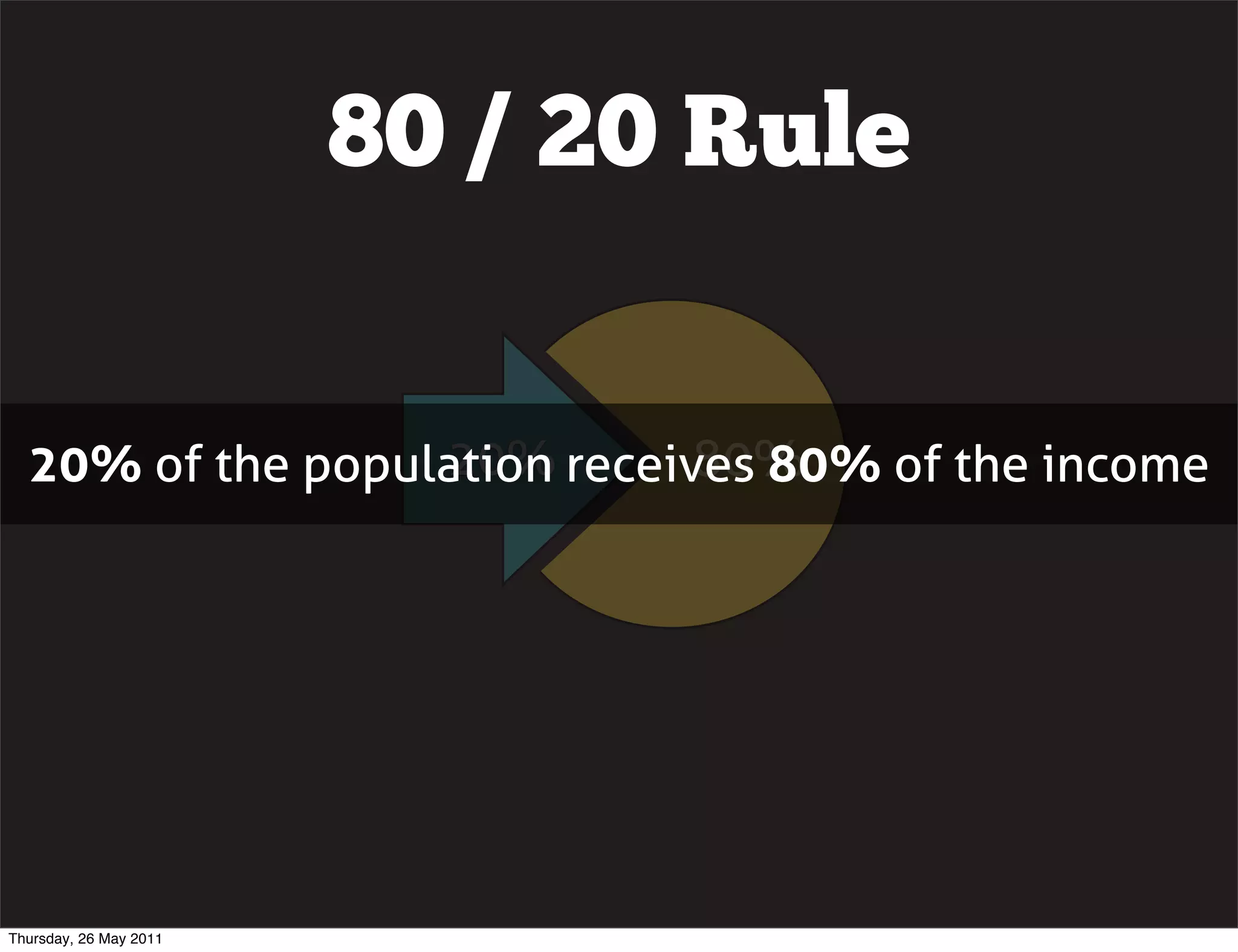 80 / 20 Rule


                  20%         80%
  20% of the population receives 80% of the income




Thursday, 26 May 2011
 