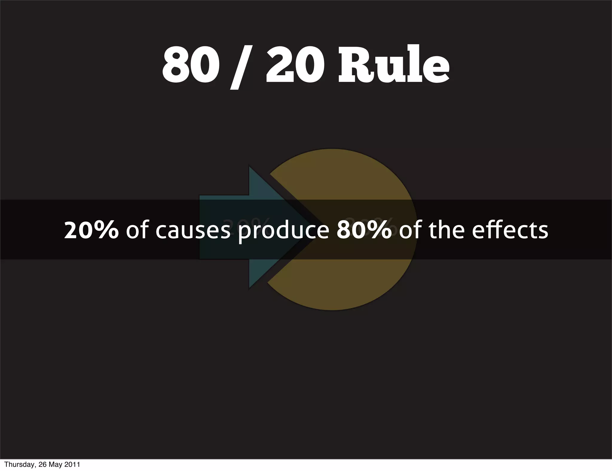 80 / 20 Rule


                            20%       80%
                20% of causes produce 80% of the eﬀects




Thursday, 26 May 2011
 