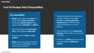 Front End Developer Roles & Responsibilities
Key responsibilities
• Manage complex details about projects that
require analyzing design requirements,
recommending technical solutions to make
projects scalable, maintainable, and efficient.
• Interpret requirements and create project
plans to meet schedule and quality goals.
• Work across teams to identify and solve
problems.
• Debug websites to fix mistakes in the code to
make sure they are error-free for network
administrators and end-users.
• Efficiency with tools like a personal computer,
and popular software such as a word
processor or notepad, programming
language editors, and different browser
setups to check website errors across
platforms.
• Working knowledge of several programming
languages and able to adapt to new versions of
the software.
• Proficient in using Office applications, and have
advanced knowledge in databases and
networks
www.edureka.co
 