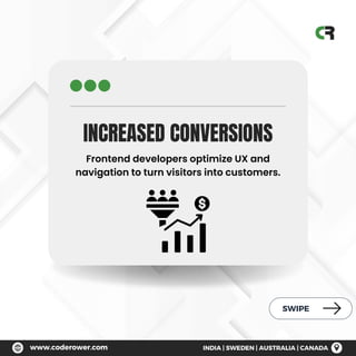 SWIPE
INCREASED CONVERSIONS
Frontend developers optimize UX and
navigation to turn visitors into customers.
 