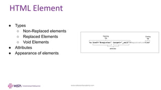 www.webstackacademy.com
HTML Element
● Types
○ Non-Replaced elements
○ Replaced Elements
○ Void Elements
● Attributes
● Appearance of elements
 