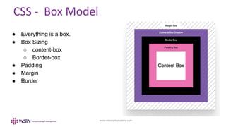 www.webstackacademy.com
CSS - Box Model
● Everything is a box.
● Box Sizing
○ content-box
○ Border-box
● Padding
● Margin
● Border
 