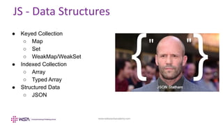 www.webstackacademy.com
JS - Data Structures
● Keyed Collection
○ Map
○ Set
○ WeakMap/WeakSet
● Indexed Collection
○ Array
○ Typed Array
● Structured Data
○ JSON
 