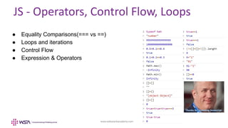 www.webstackacademy.com
JS - Operators, Control Flow, Loops
● Equality Comparisons(=== vs ==)
● Loops and iterations
● Control Flow
● Expression & Operators
 