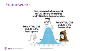 www.webstackacademy.com
Frameworks
 