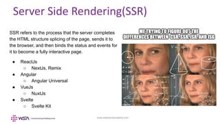 www.webstackacademy.com
Server Side Rendering(SSR)
SSR refers to the process that the server completes
the HTML structure splicing of the page, sends it to
the browser, and then binds the status and events for
it to become a fully interactive page.
● ReactJs
○ NextJs, Remix
● Angular
○ Angular Universal
● VueJs
○ NuxtJs
● Svelte
○ Svelte Kit
 