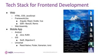 Front-End Developer's Career Roadmap | PDF | Web Development | Internet