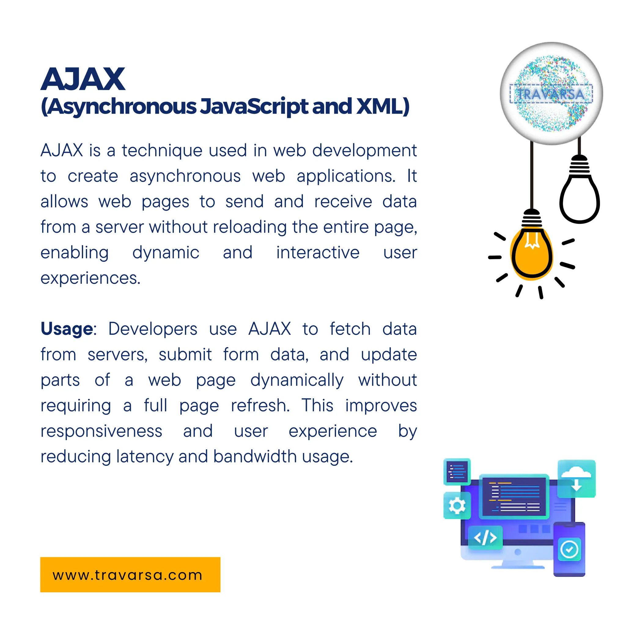 AJAX is a technique used in web development
to create asynchronous web applications. It
allows web pages to send and receive data
from a server without reloading the entire page,
enabling dynamic and interactive user
experiences.
Usage: Developers use AJAX to fetch data
from servers, submit form data, and update
parts of a web page dynamically without
requiring a full page refresh. This improves
responsiveness and user experience by
reducing latency and bandwidth usage.
AJAX
(AsynchronousJavaScriptandXML)
www.travarsa.com
 