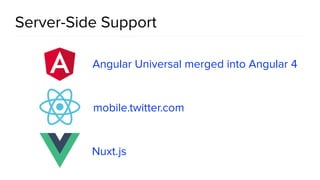 Server-Side Support
Angular Universal merged into Angular 4
mobile.twitter.com
Nuxt.js
 