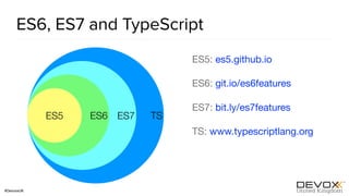 #DevoxxUK
ES6, ES7 and TypeScript
ES5: es5.github.io 

ES6: git.io/es6features 

ES7: bit.ly/es7features

TS: www.typescriptlang.org
TSES7ES6ES5
 
