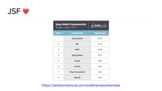 JSF
https://zeroturnaround.com/webframeworksindex
❤
 