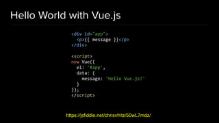 Hello World with Vue.js
https://jsﬁddle.net/chrisvfritz/50wL7mdz/
<div id="app">
<p>{{ message }}</p>
</div>
<script>
new Vue({
el: '#app',
data: {
message: 'Hello Vue.js!'
}
});
</script>
 