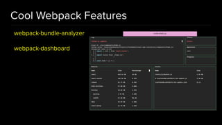Cool Webpack Features
webpack-bundle-analyzer
webpack-dashboard
 