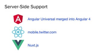 Server-Side Support
Angular Universal merged into Angular 4
mobile.twitter.com
Nuxt.js
 