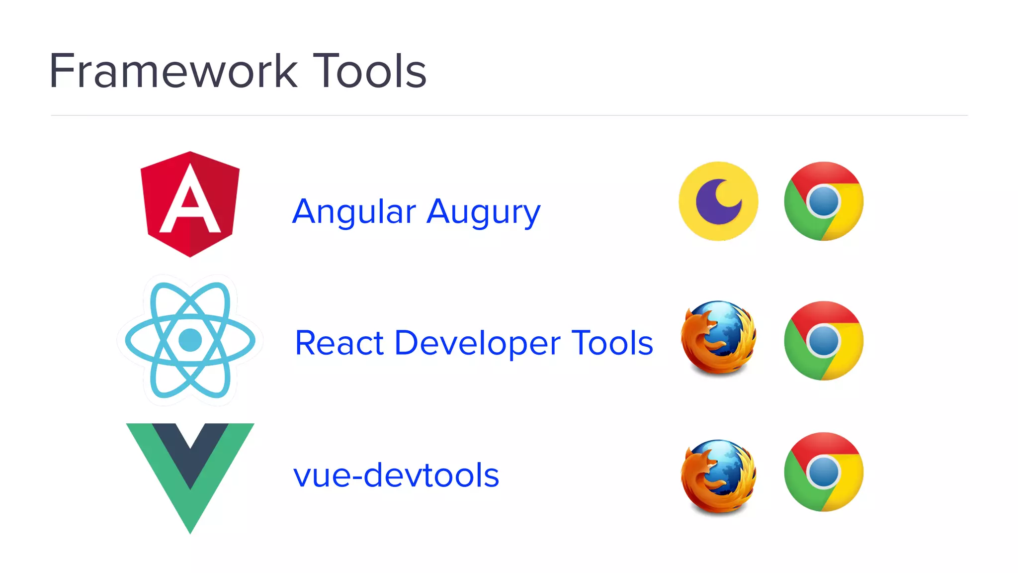 Framework Tools Angular Augury React Developer Tools vue-devtools 