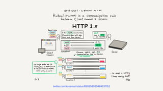 twitter.com/kosamari/status/859958929484337152
 