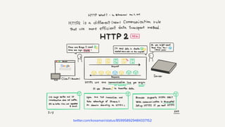 twitter.com/kosamari/status/859958929484337152
 